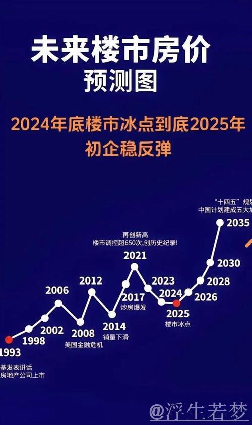 国家统计局:资本市场与房地产市场在2024年四季度开始呈现积极趋势 国家统计局:资本市场与房地产市场在2024年四季度开始呈现积极趋势