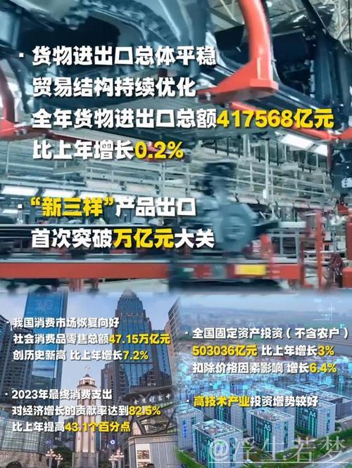 “中国经济持续回升向好将为全球市场带来更多机遇”(两会·读懂中国) “中国经济持续回升向好将为全球市场带来更多机遇”(两会·读懂中国)